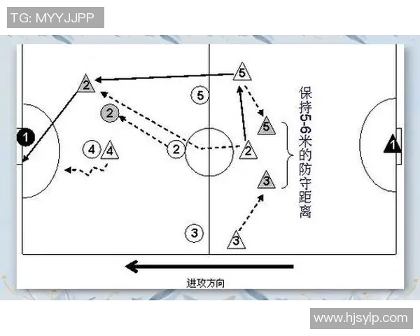 足球球星经典动作解析与实战技巧训练全攻略