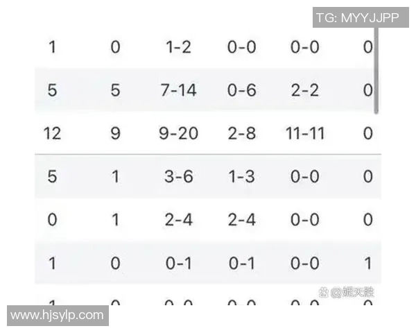 足球巨星全球影响力解析 球场外的超高人气与社会影响力